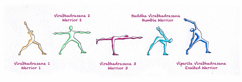 illustrations of the five Warrior Poses